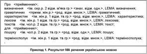 Приклад 1. Українською